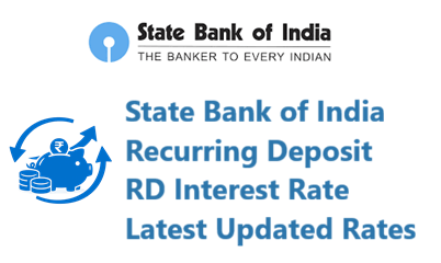 State Bank of India Recurring Deposit RD Interest Rate Latest Updated Rates